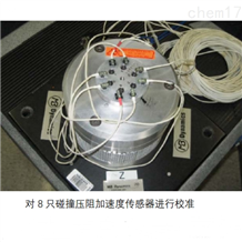 MB多支嘿嘿视频入口校准子系统